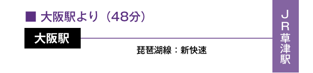 大阪駅より（48分）