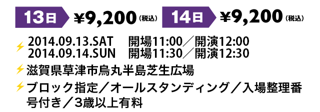 チケット料金詳細